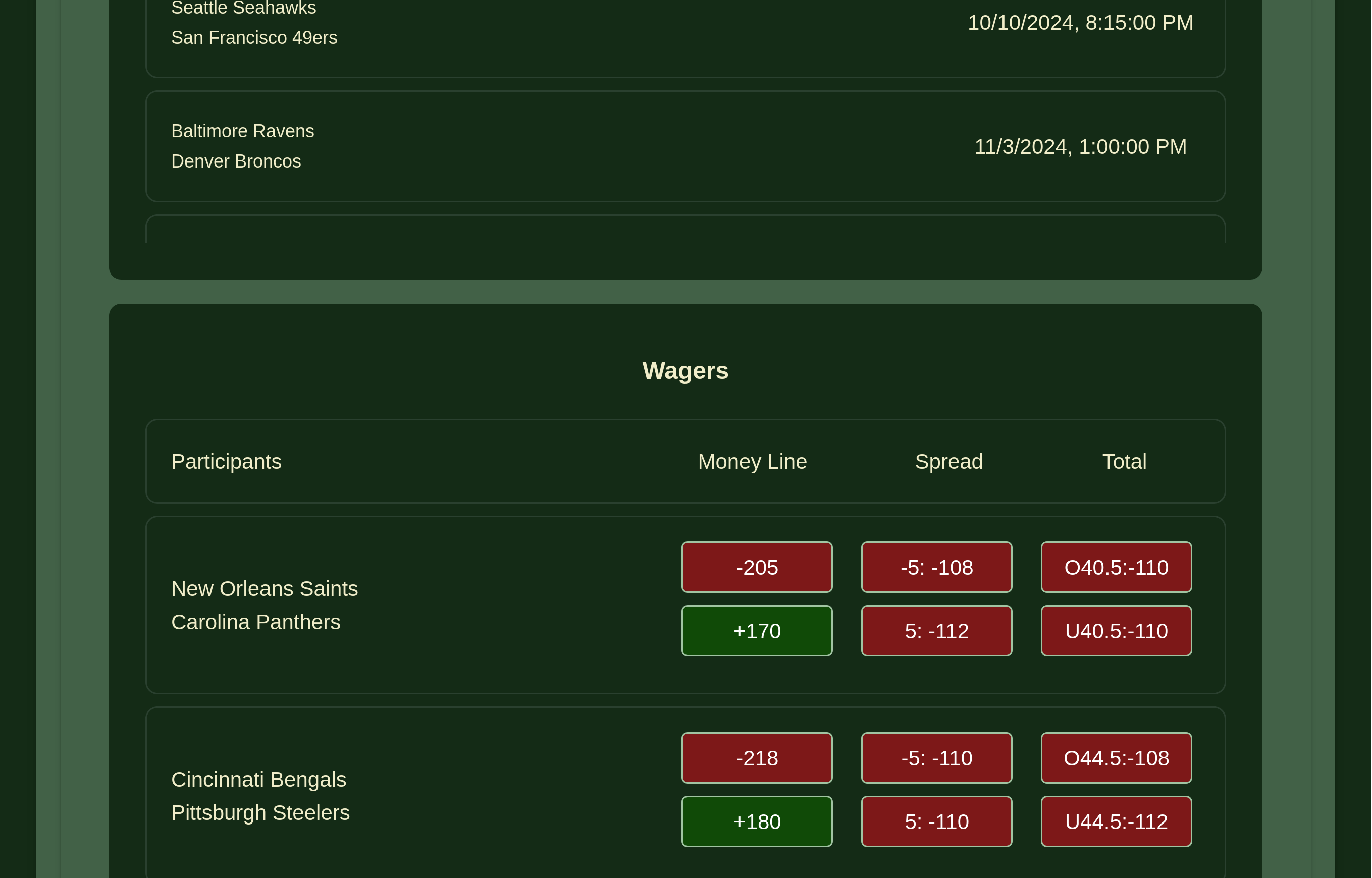 Washed Up V1.0 preview 2